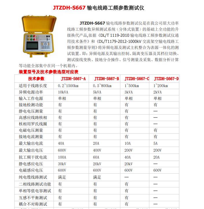 LQKY8151避雷器计数器检测仪