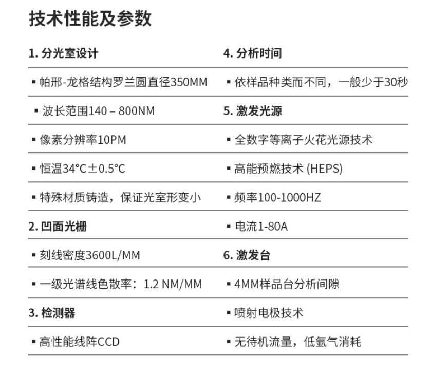 光电直读**光谱仪仪器原厂