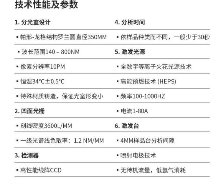 铬钒合金钢成分检测仪仪器原厂