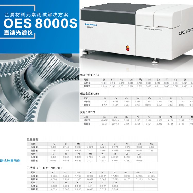 合金钢分析仪天瑞仪器原厂