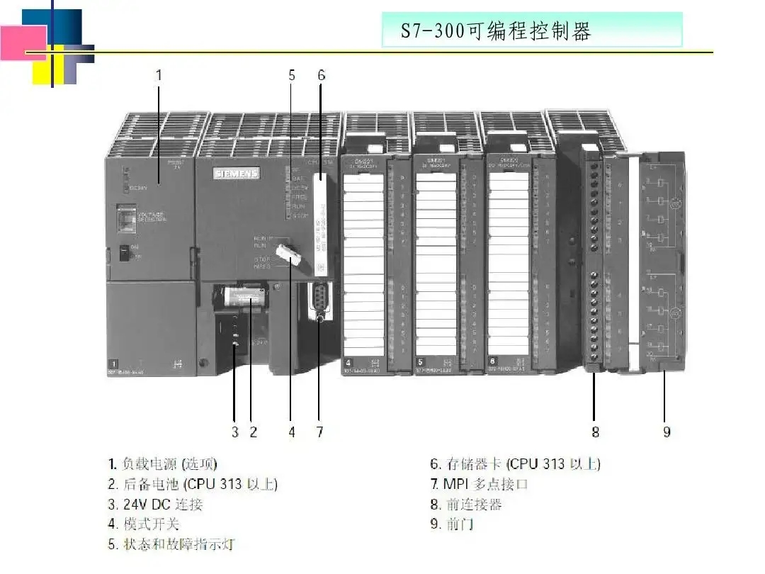 哈尔滨西门子CPU供应商