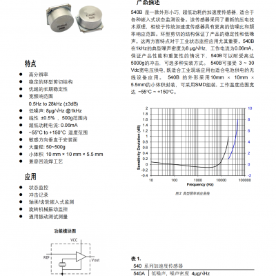 540B 外形小巧**低功耗适合于各种嵌入式状态监测设备的加速度传感器