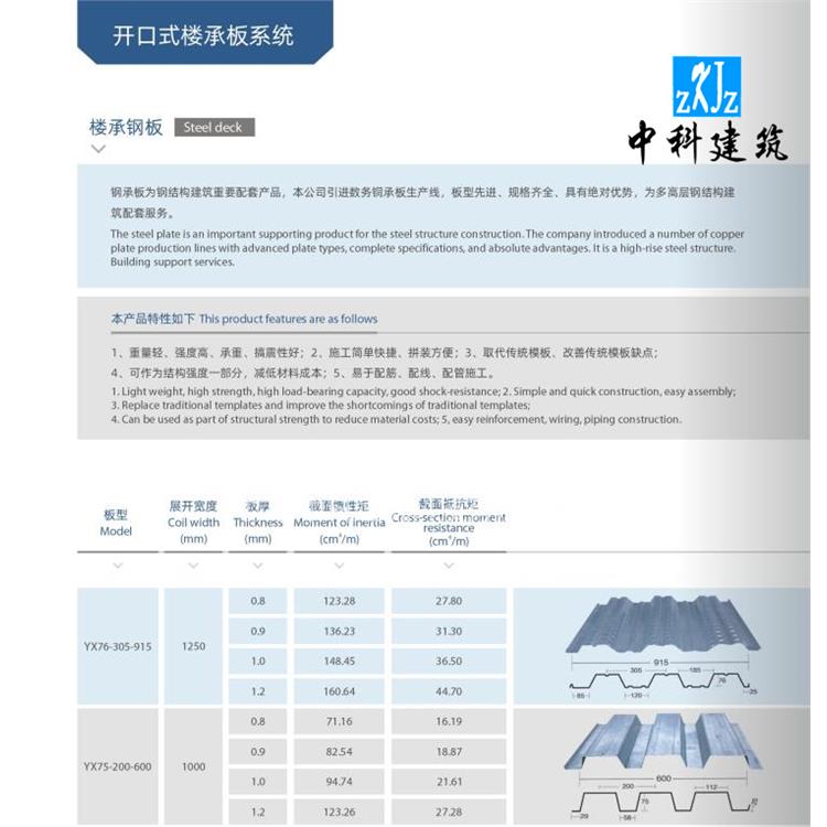 茂名開口式樓承板廠家批發 可定制組合加工