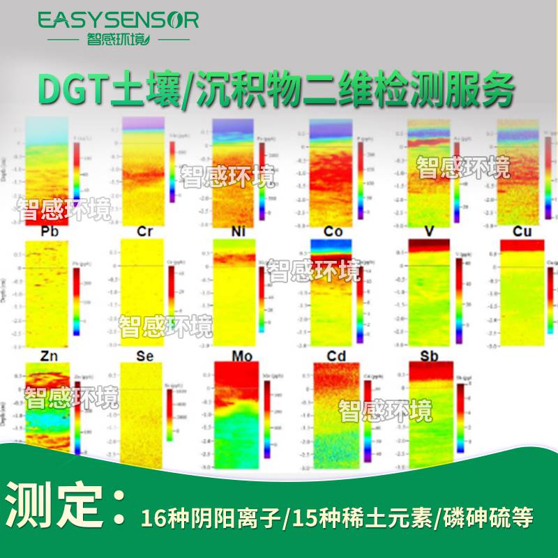 DGT樣品高分辨二維檢測服務薄膜擴散梯度土壤 沉積物 水體