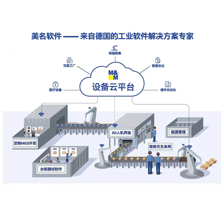 罗源软件定制开发服务报价