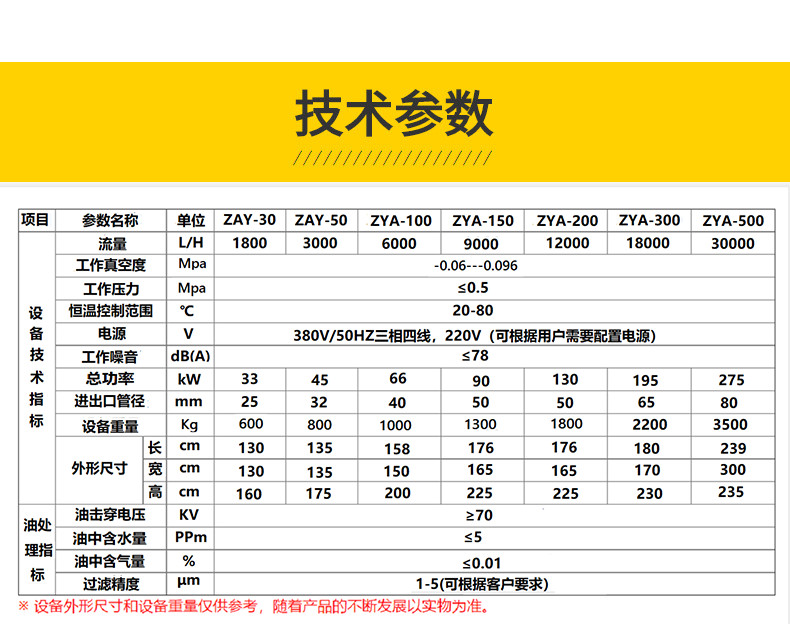 雅安轻便式滤油加油机