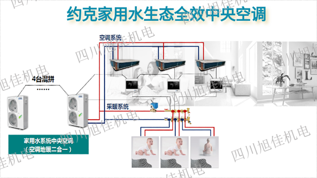 成都节能环保空调 安装工艺好 四川旭佳机电工程供应