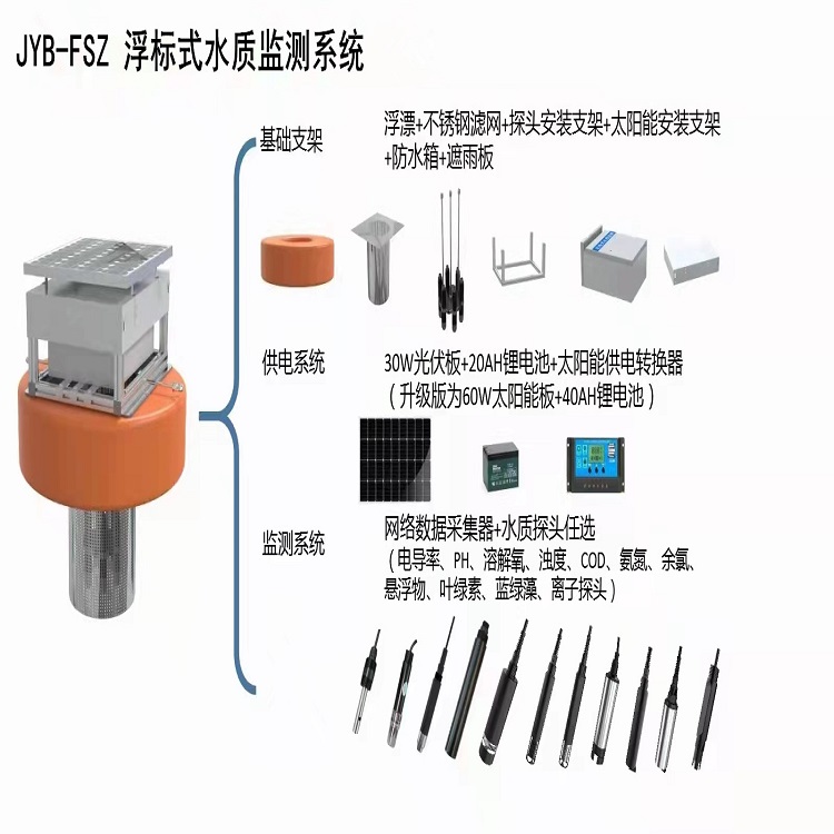 水质COD自动分析仪