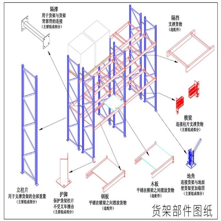 宁波仓储货架厂家