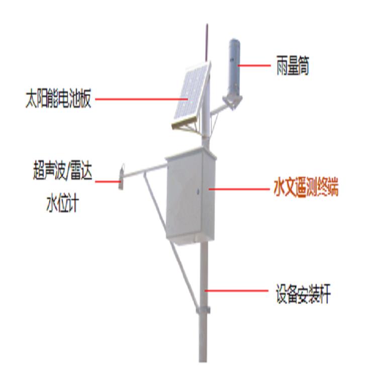 压力式水位监测站