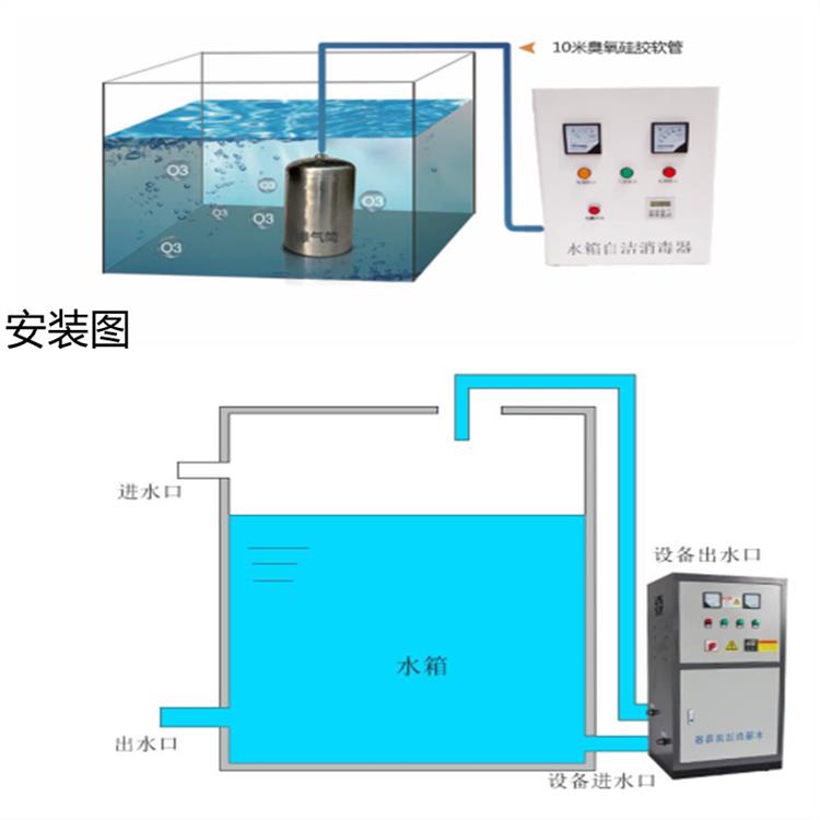 水箱自洁器臭氧型水箱消毒机