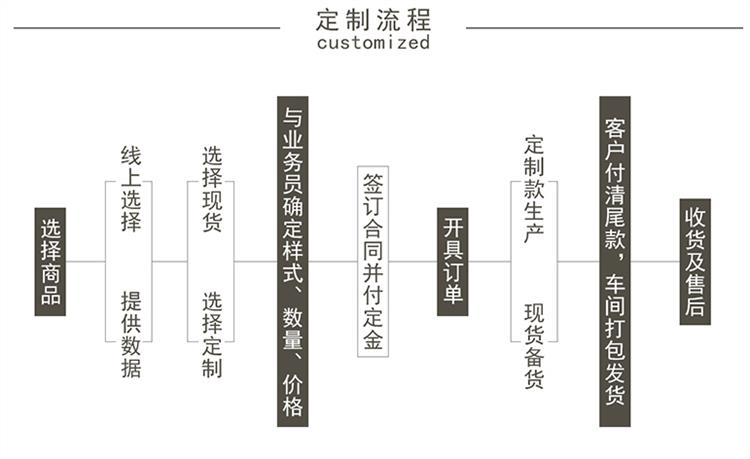 厦门水箱自洁消毒器泵房安装厂家