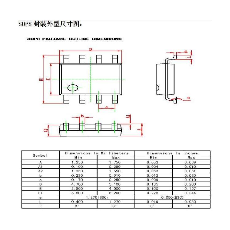 南宁NY8B062E