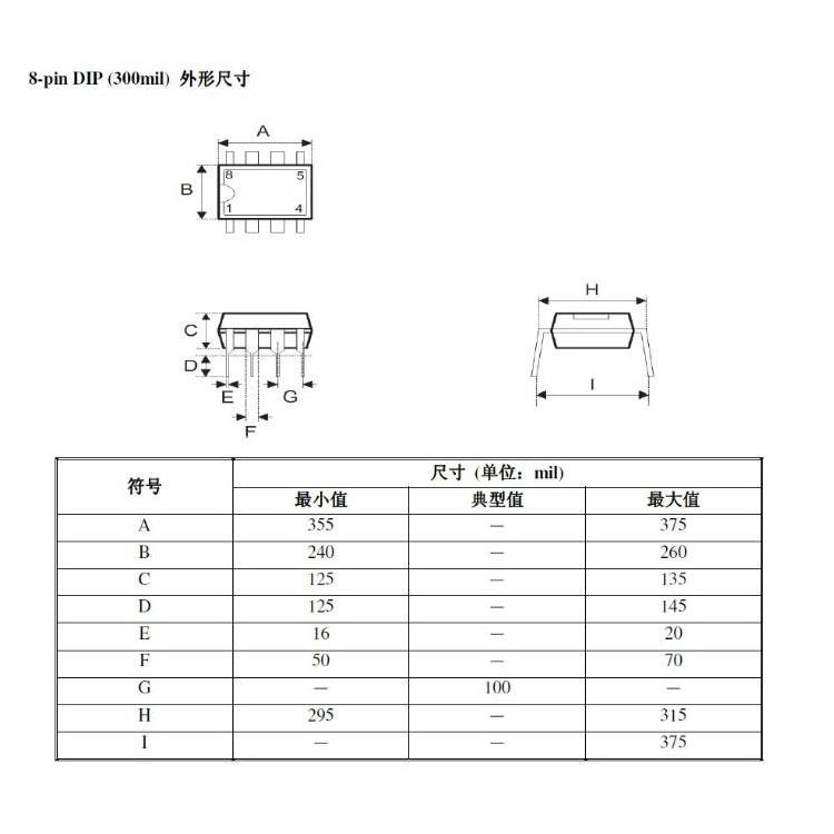 NY8A053 常德NY8A053B