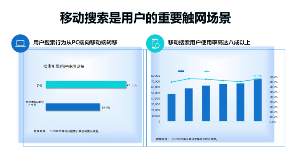 荥阳网络营销**seo系统,**seo