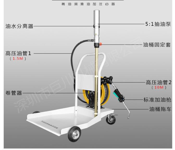 深圳气动润滑油加注机厂家