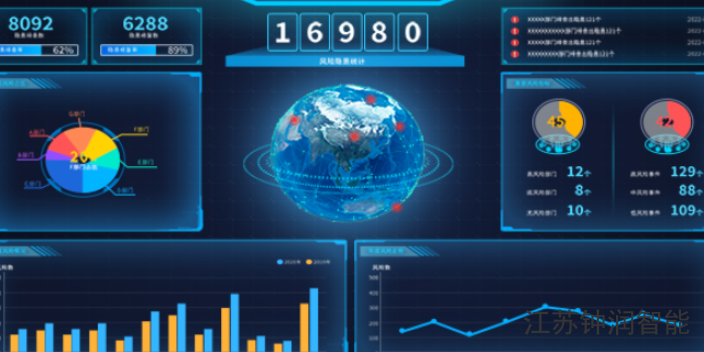 浙江品牌数据可视化批发 江苏钟润智能科技供应