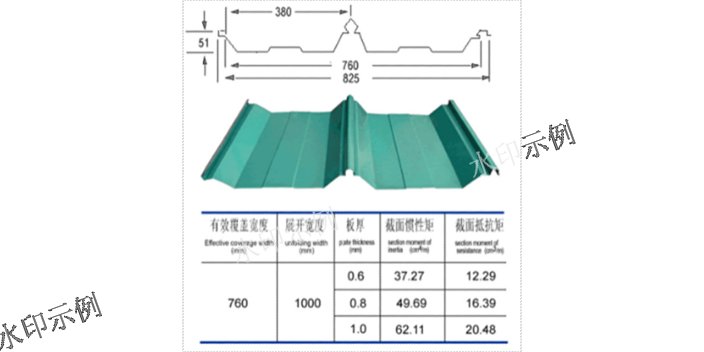 安順設備鋼廠家 服務至上 貴州軒貴鋼建供應