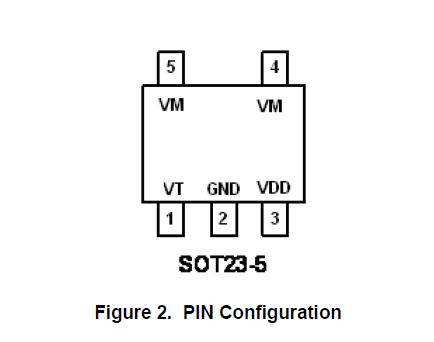 宁波XDM4110公司