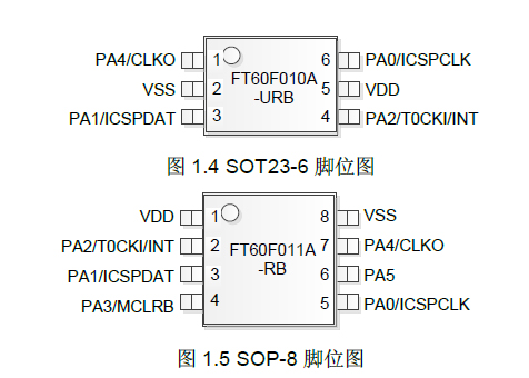 宁波XDM4110公司