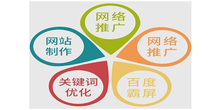 济南网站优化常见问题,网站优化