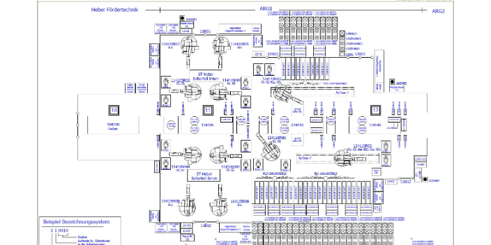 上海汽车行业PLC触摸屏,PLC