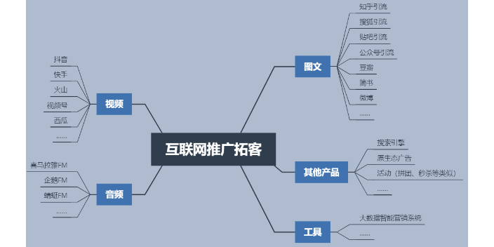 济南网站优化常见问题,网站优化