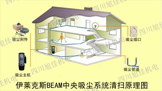 眉山開利吸塵器推薦 服務至上 四川旭佳機電工程供應