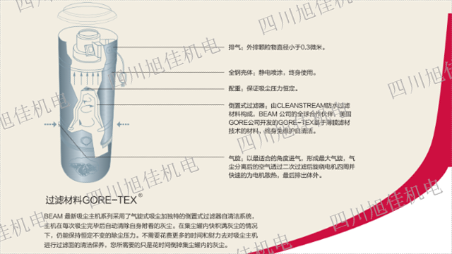 成都吸濕器 家用 值得信賴 四川旭佳機電工程供應
