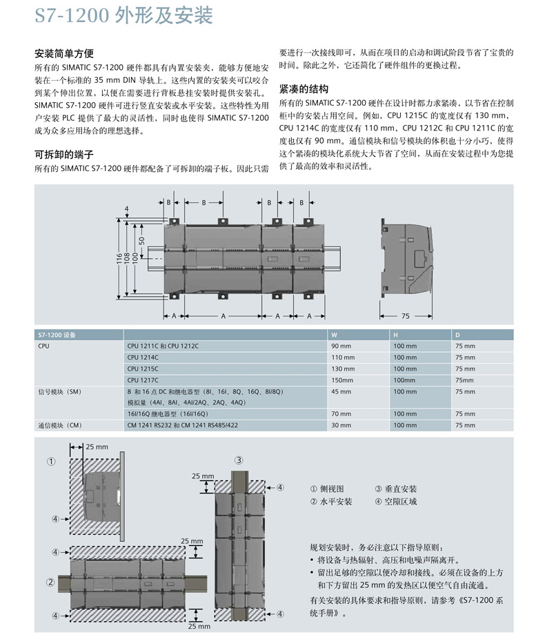 西门子S7-1200PLC中国代理商