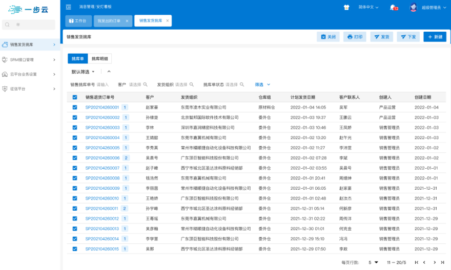 服装行业管理公司,管理