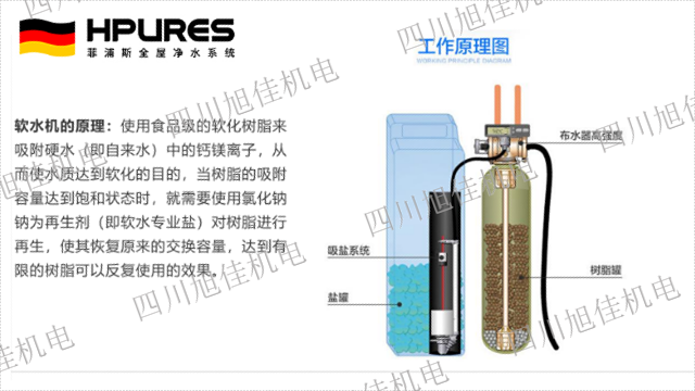 成都水杯净水器,中央净水