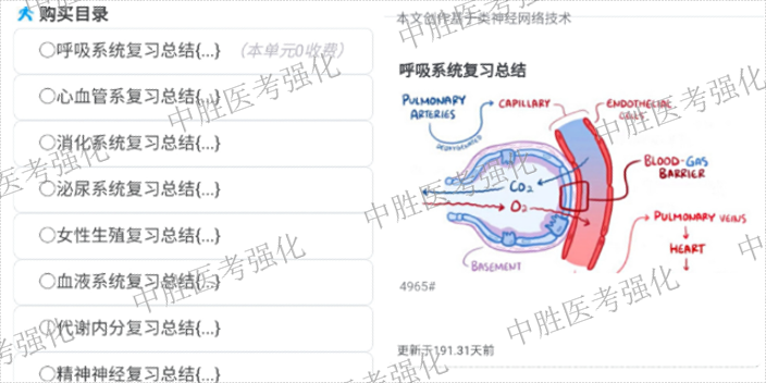 山西省执业医师考试,临床执业医师考试