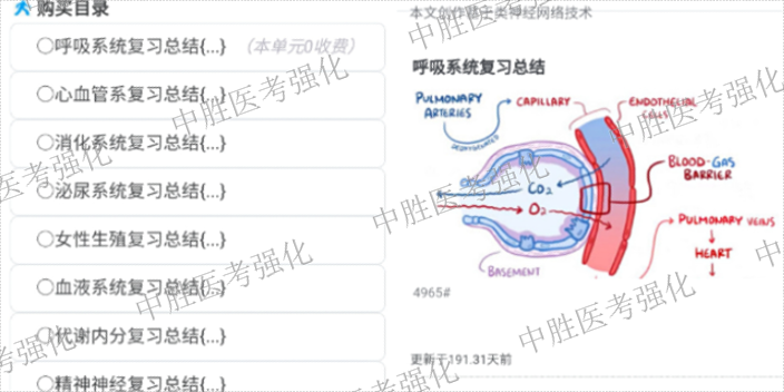 浙江省执业助理医师考试,临床执业医师考试