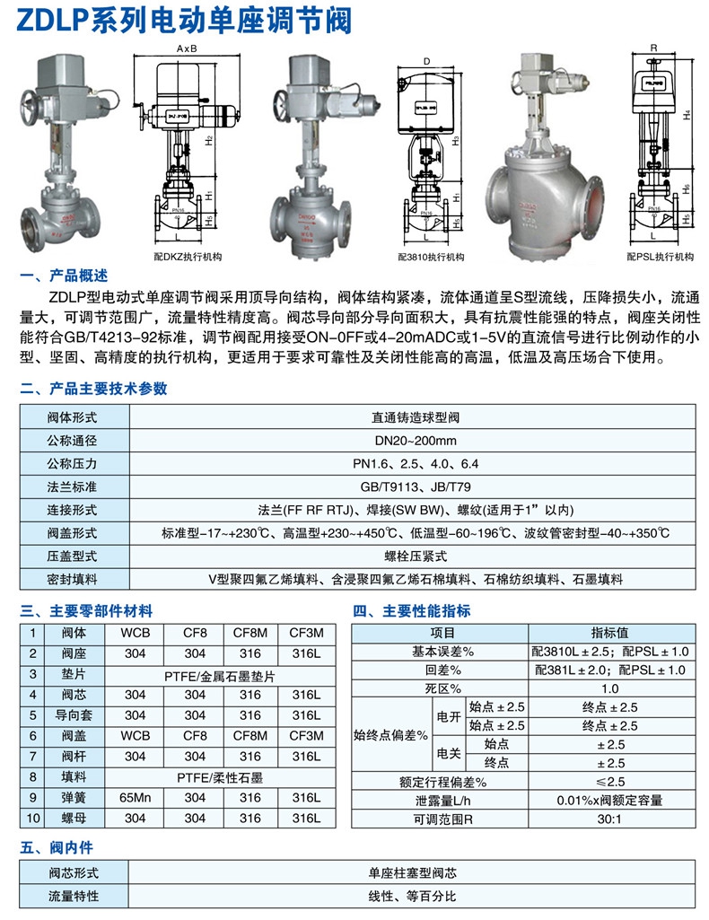 三通合流调节阀