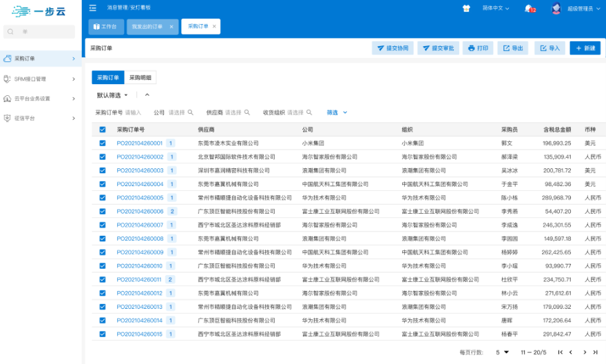 电子产品制造企业ERP公司,ERP