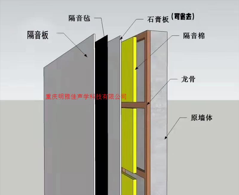 阻燃吸声材料 阻尼隔声板环保吸声材料