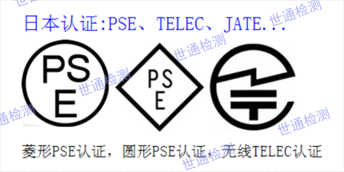 甘肃电商SRRC技术指导,SRRC