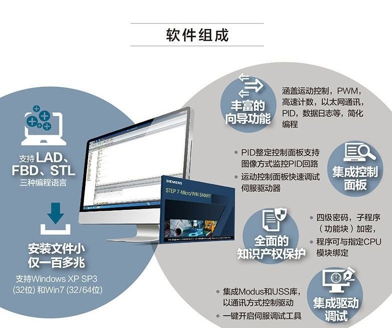 海西西门子PLC型号