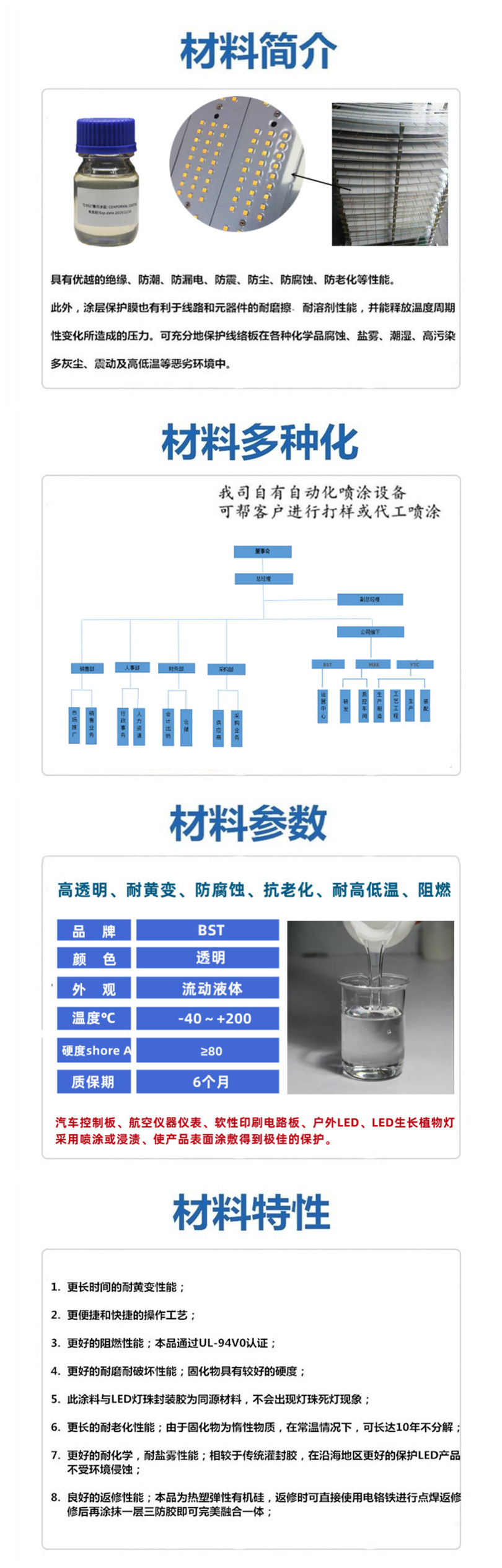 led植物灯喷涂三防胶