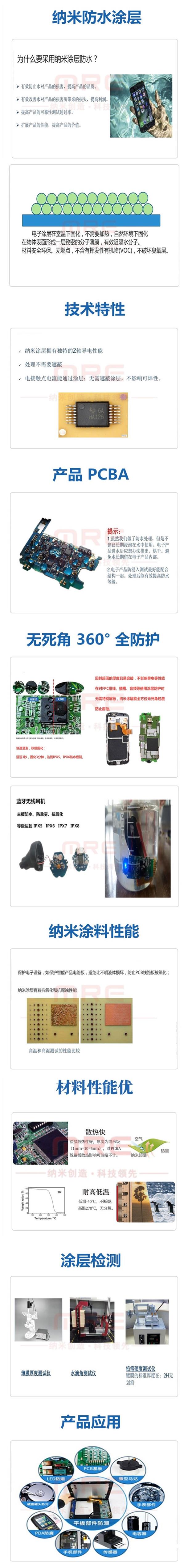 纳米涂层防腐涂料