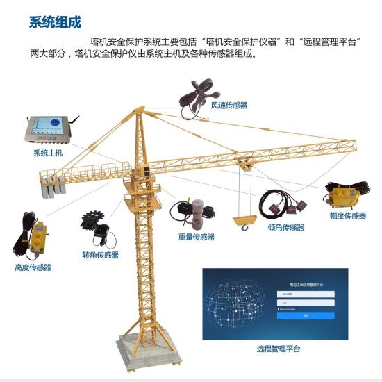 吴忠塔式起重机黑匣子生产厂家