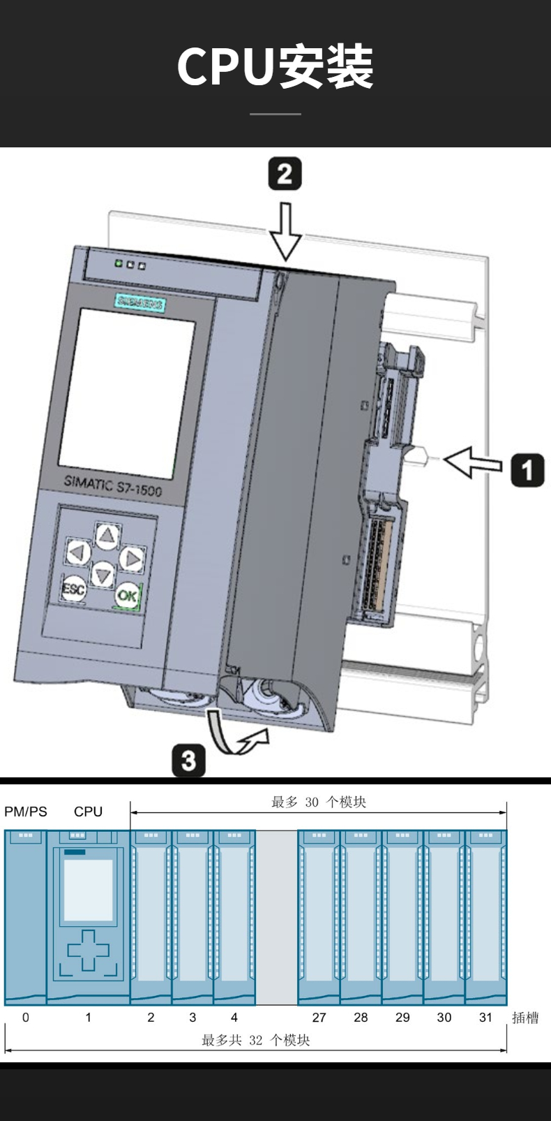 电源管理模块