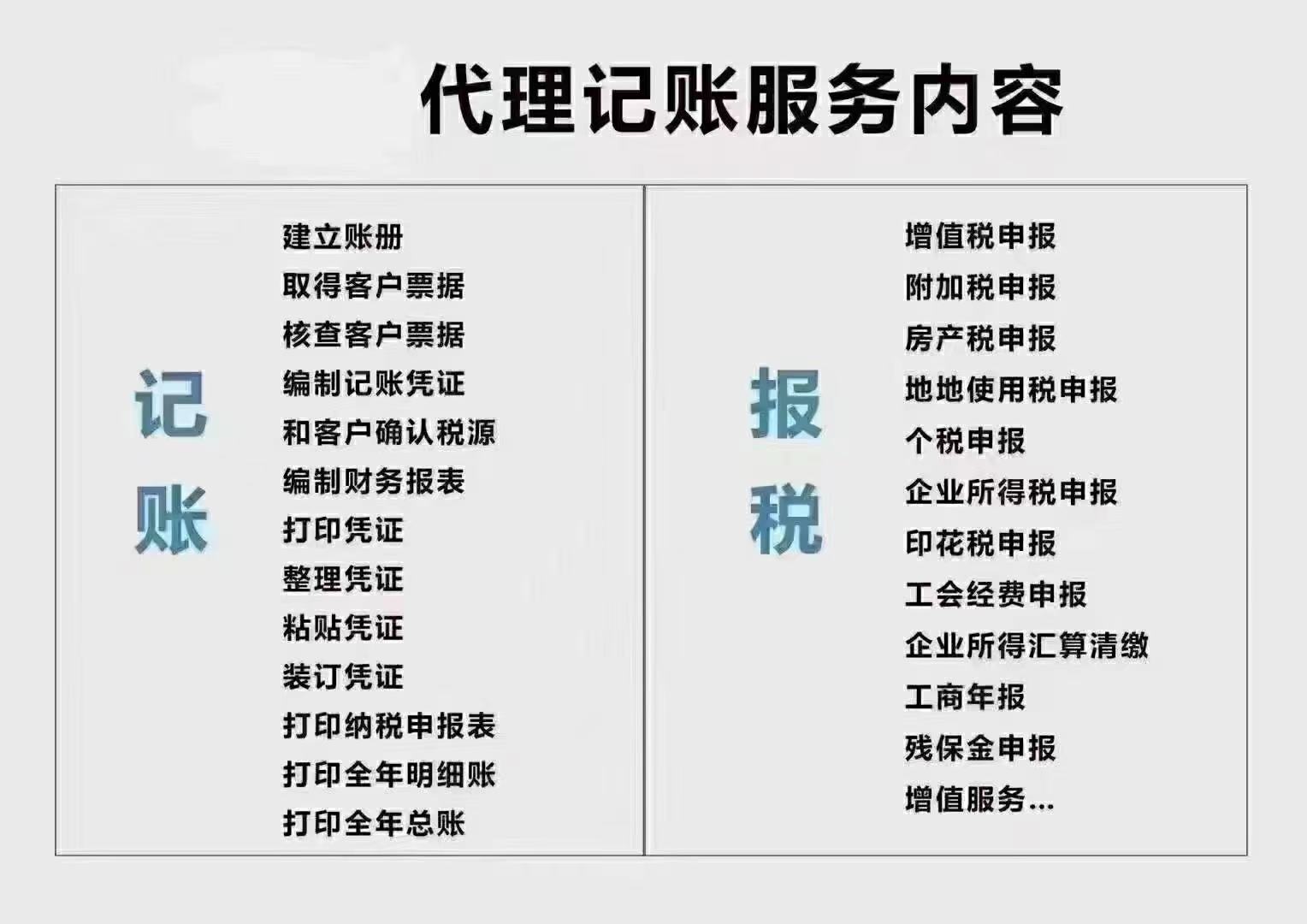 佛山大道企业营业执照注销代理