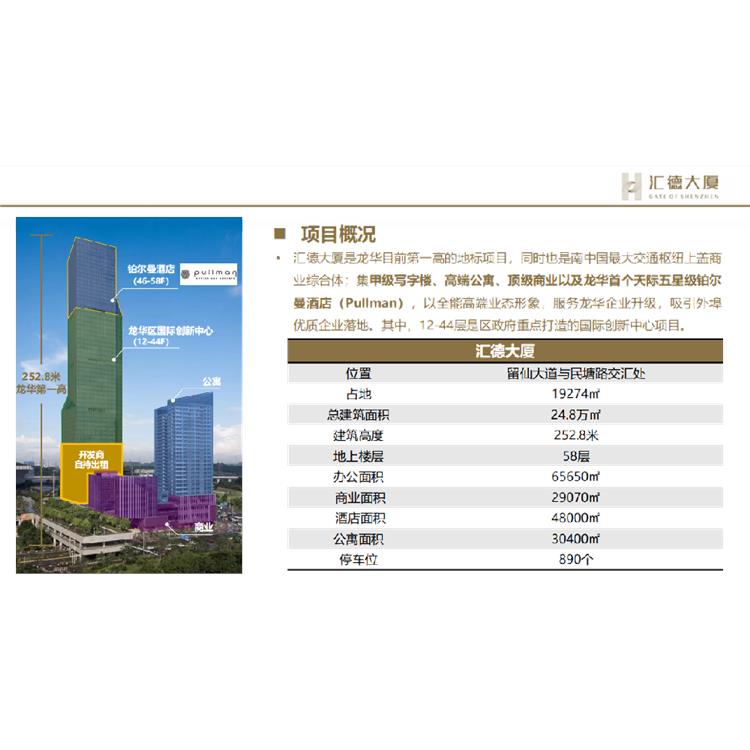 深圳龍華匯德大廈-招商處|深圳北站寫字樓招租