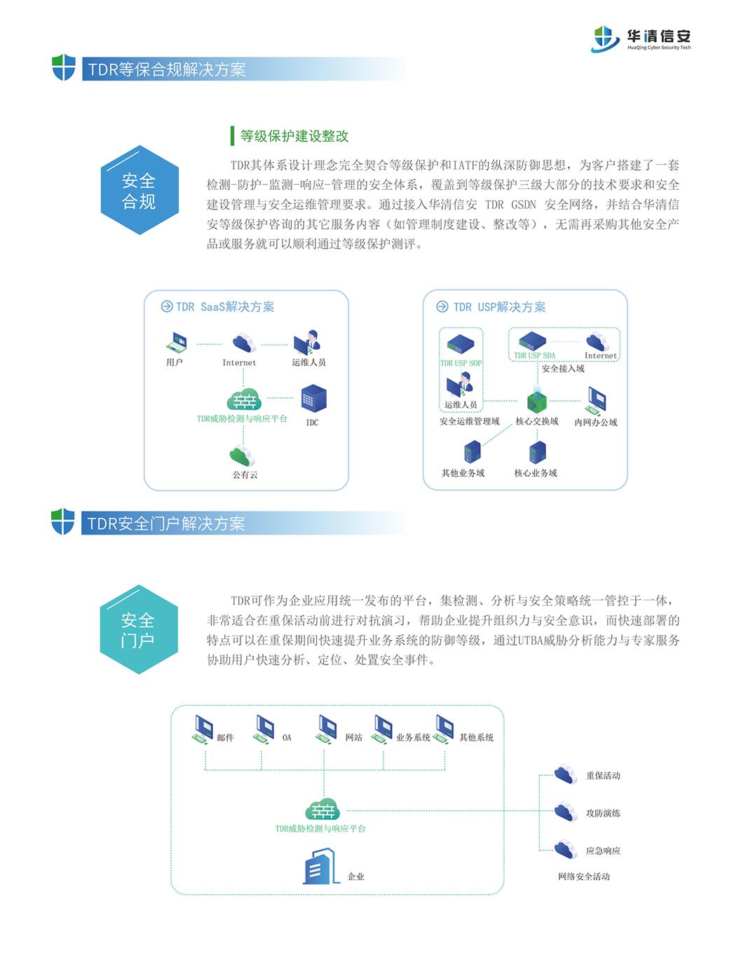 安全托管服务XDR托管服务