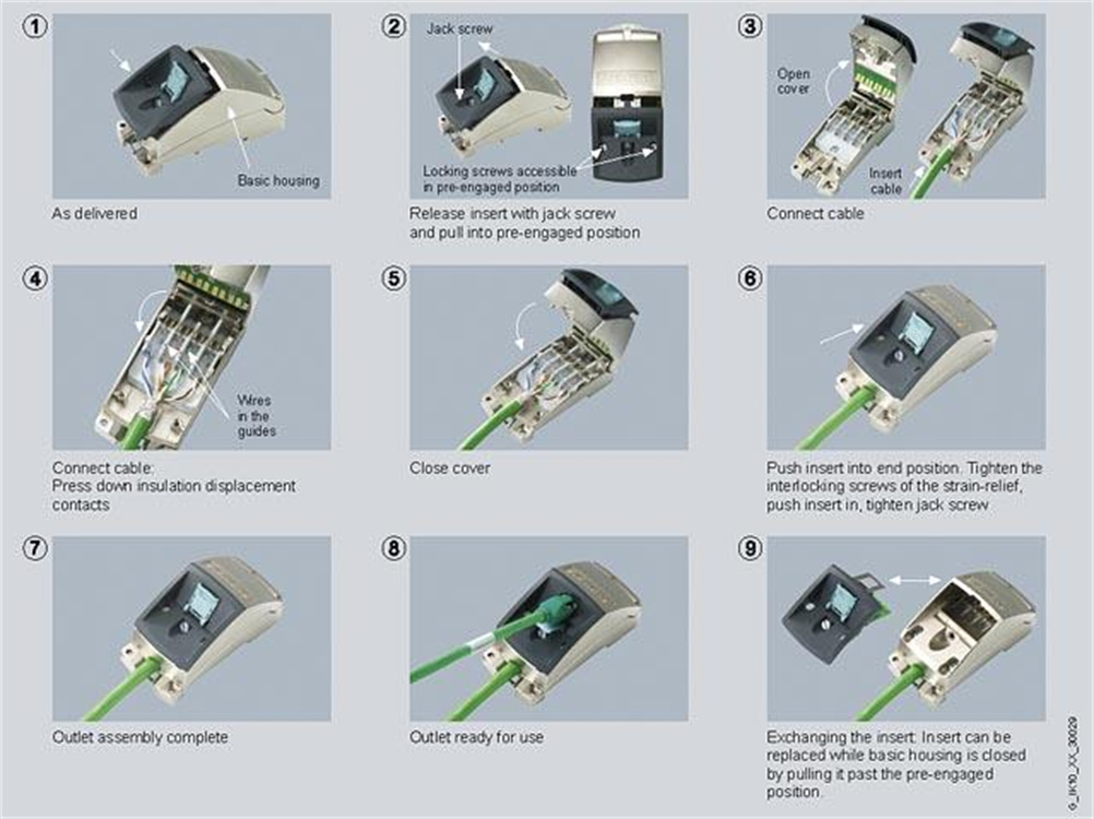 西门子S7-300PROFIBUS DP数据总线接头