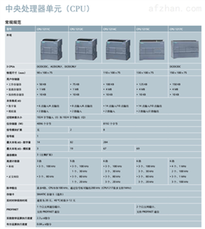 西门子模块代理商