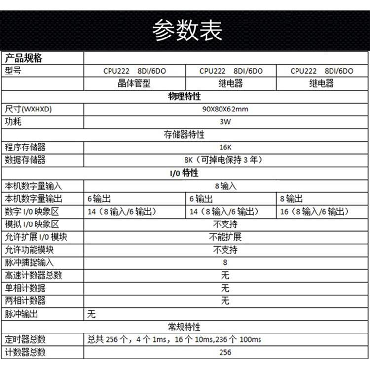 西门子S7-300模块U型连接器