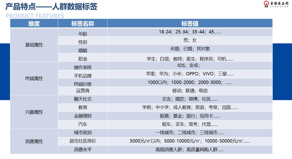 福州5g消息广告代理